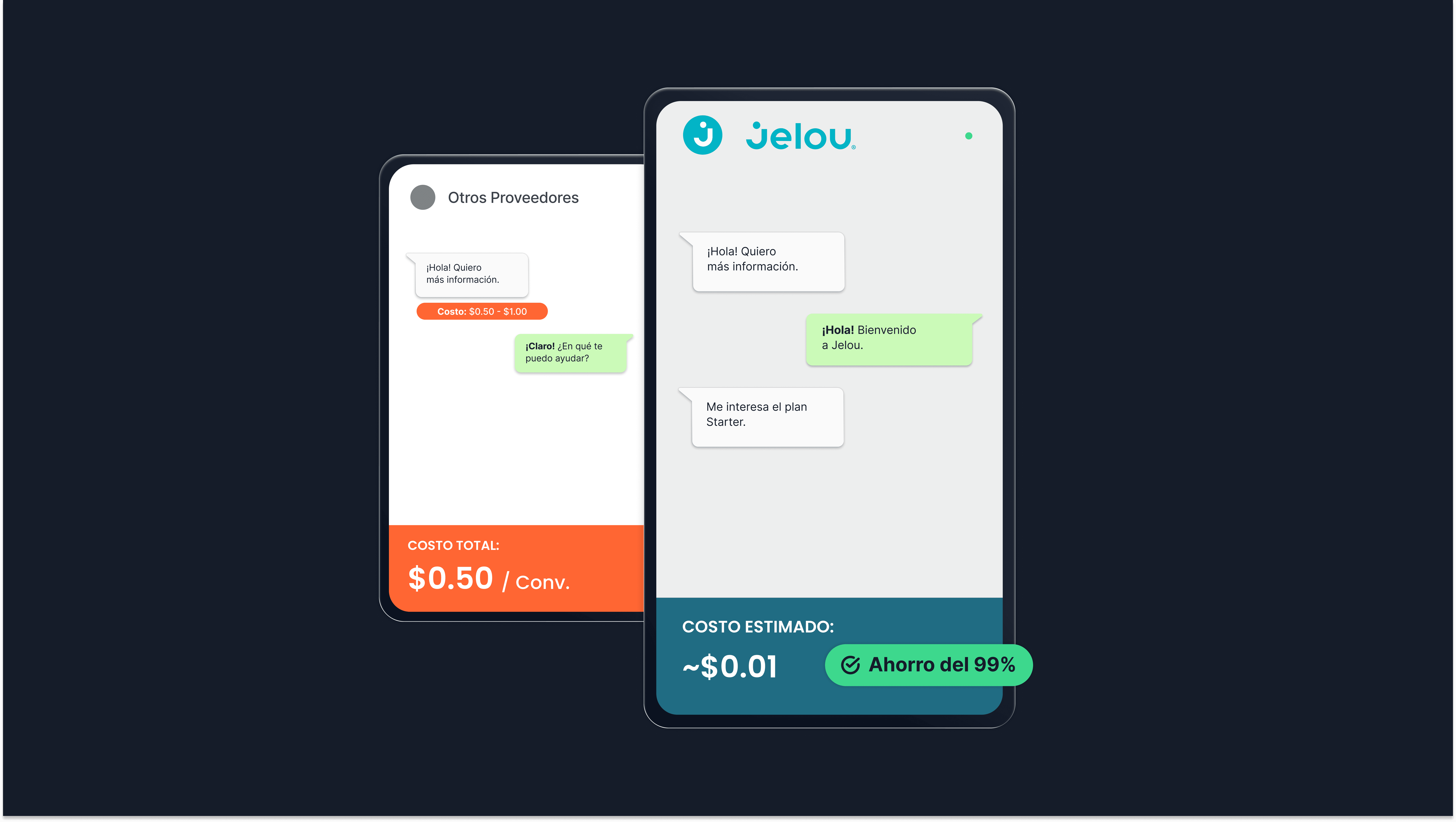 Por qué dejamos de cobrar por conversación